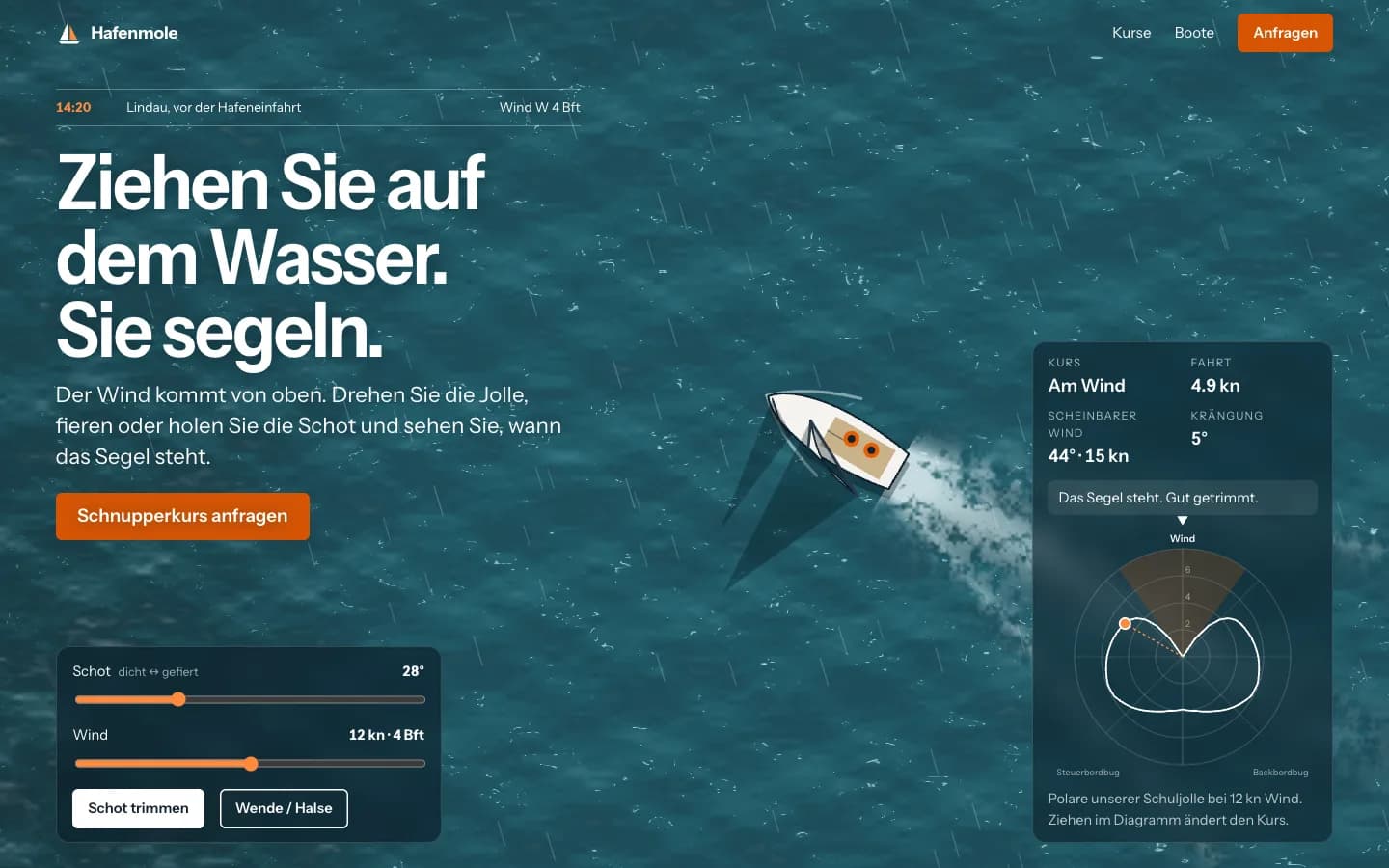 Erster Bildschirm von Segelschule Hafenmole, eine Website für eine Segelschule in Lindau, Bildschirmfoto mit 3 nummerierten Anmerkungen